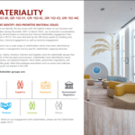 Sustainability (ESG) Report Design and content development page 7