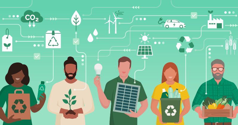 How often do Businesses make a Sustainability Report?