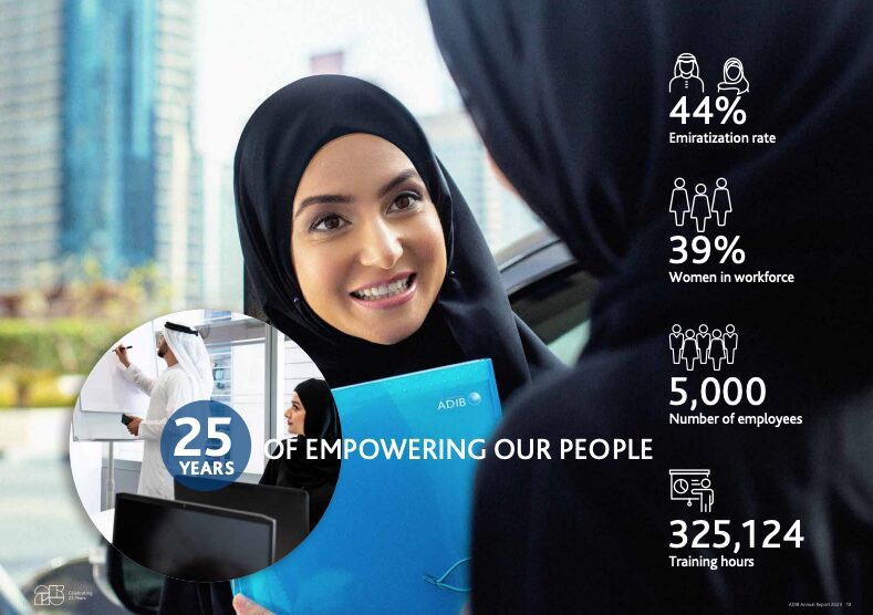 ADIB- Abu Dhabi Islamic Bank- Annual Report Design -2023 (page 4