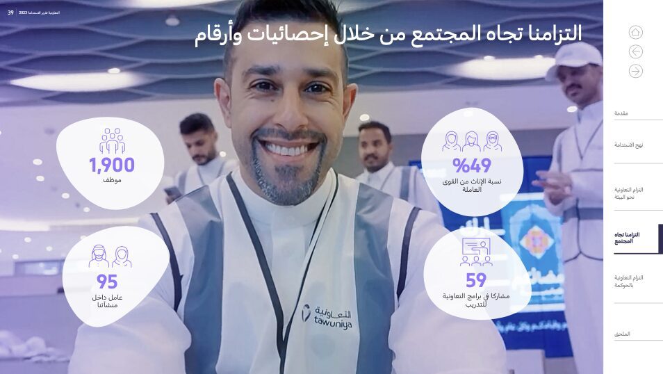 Sustainability (ESG) Report, Tawuniya 2023. page 3